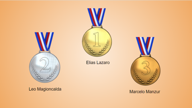reconocimiento