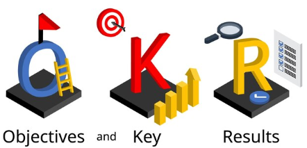 Objectives Key Results