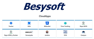 Besysoft CloudApps