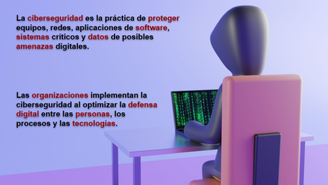 Ciberseguridad concepto