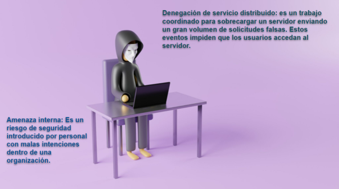 Ciberseguridad tipos de ataques 2