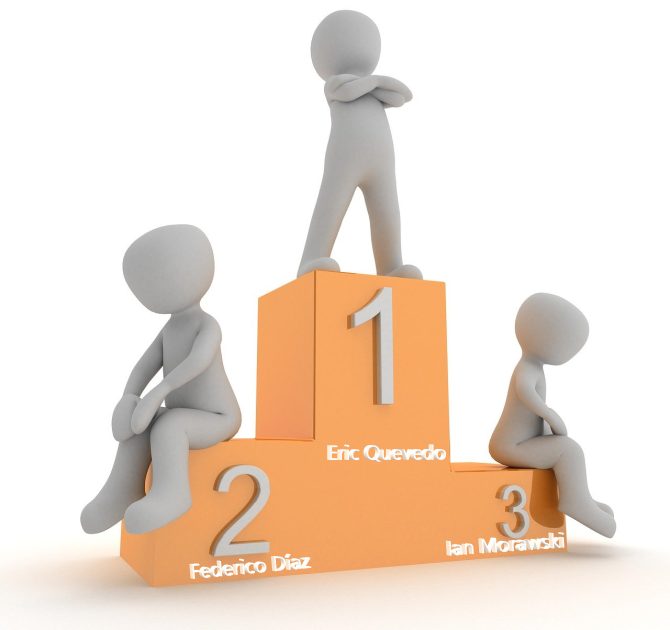 reconocimiento