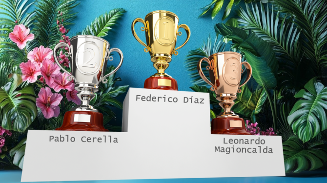 reconocimiento