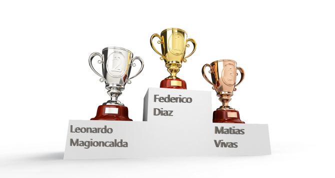 reconocimiento
